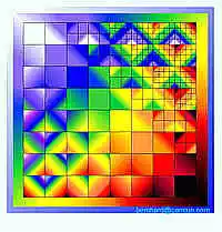 I ching tension display of trigram relations